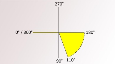 Gelenkbogen 110 - 180° | Ø 42,4 x 2,0 mm | Edelstahl V4A geschliffen